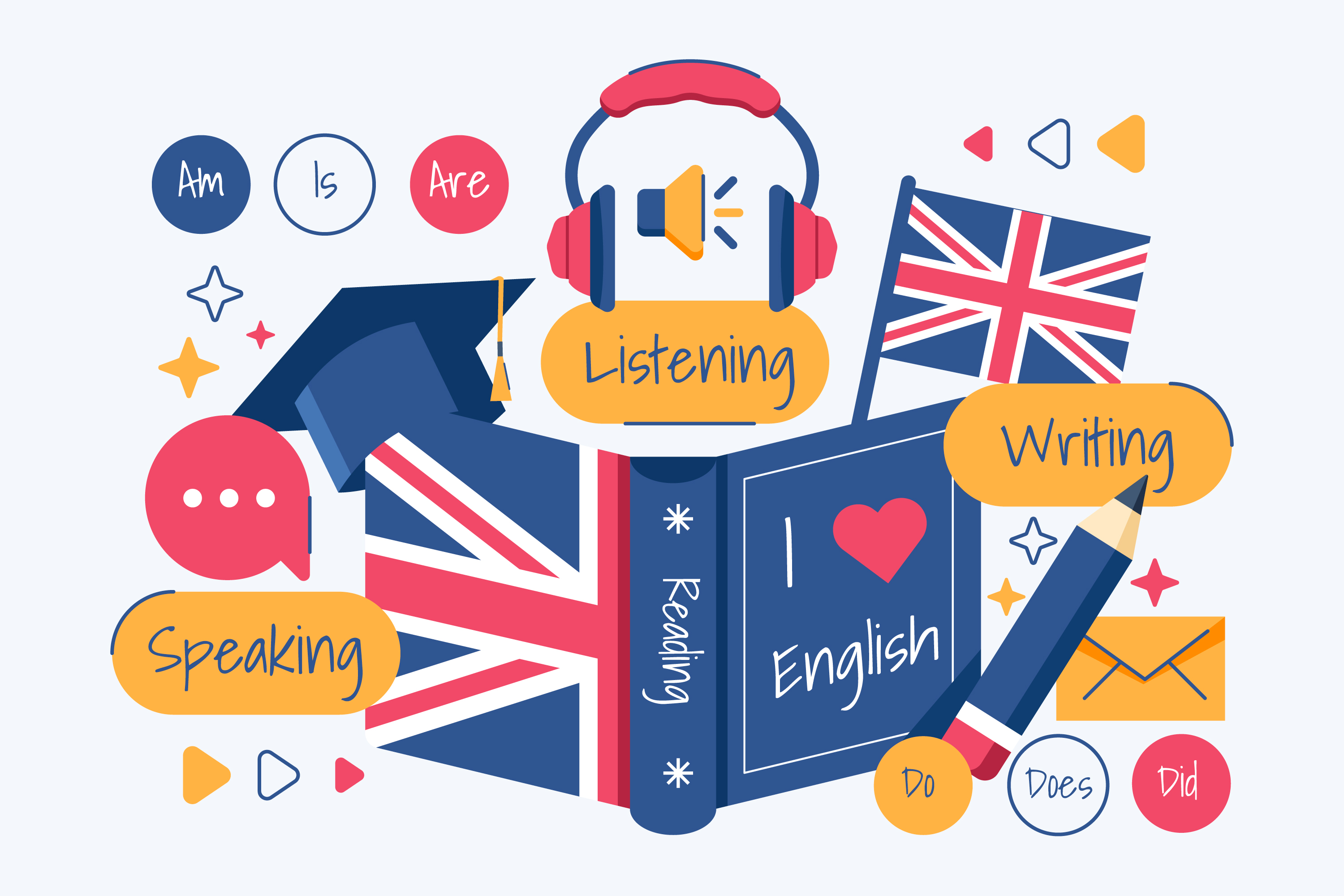 ANGLAIS TECHNIQUE